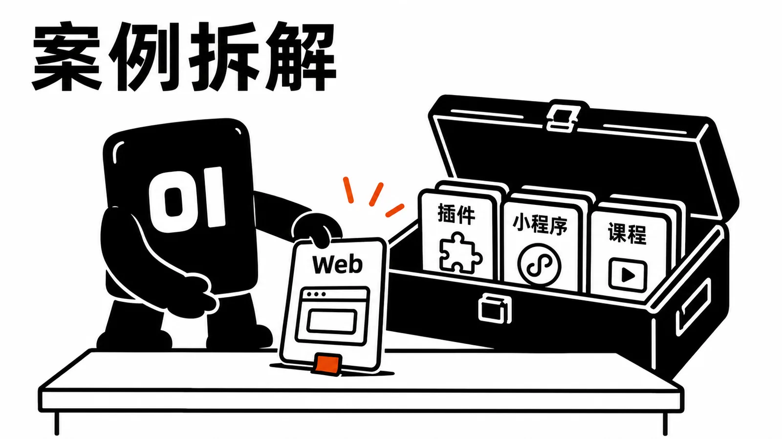 01 操作员打开案例箱,从真实产品和小游戏实验里选择实战路径