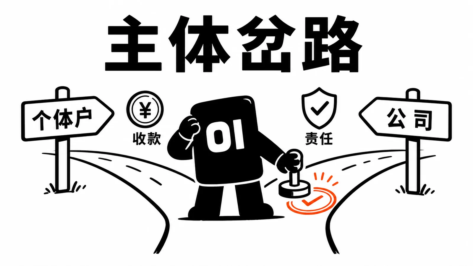 01 操作员站在个体户和公司两条主体路径前选择收款方式