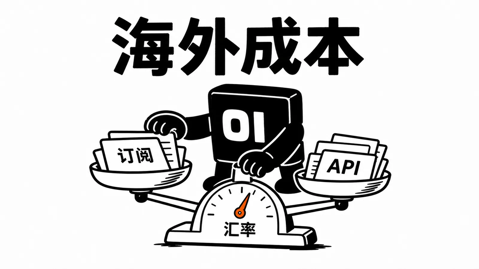 01 操作员用汇率秤称海外订阅和 API 成本