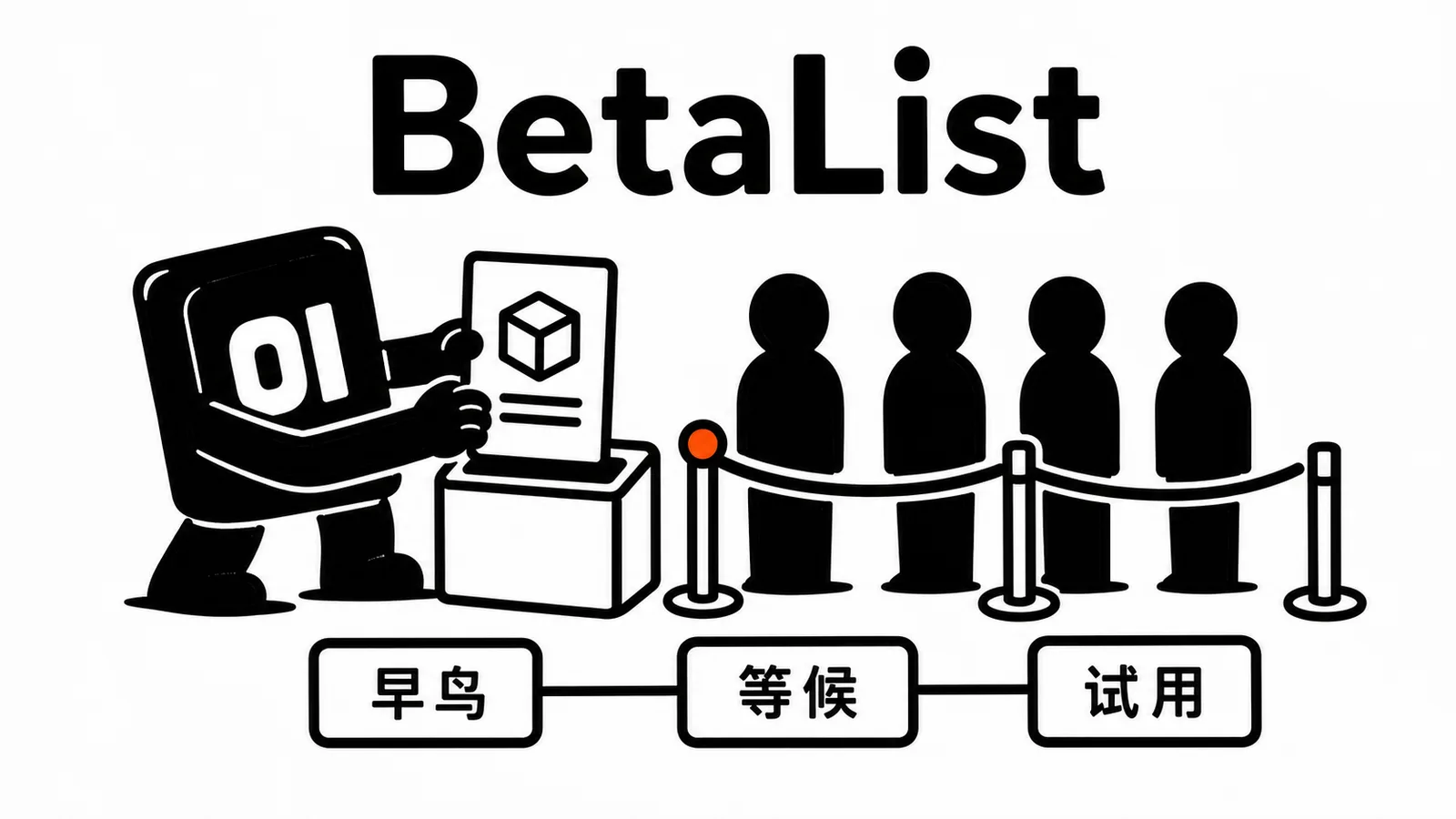 01 操作员把早期产品放进 BetaList 等候队列
