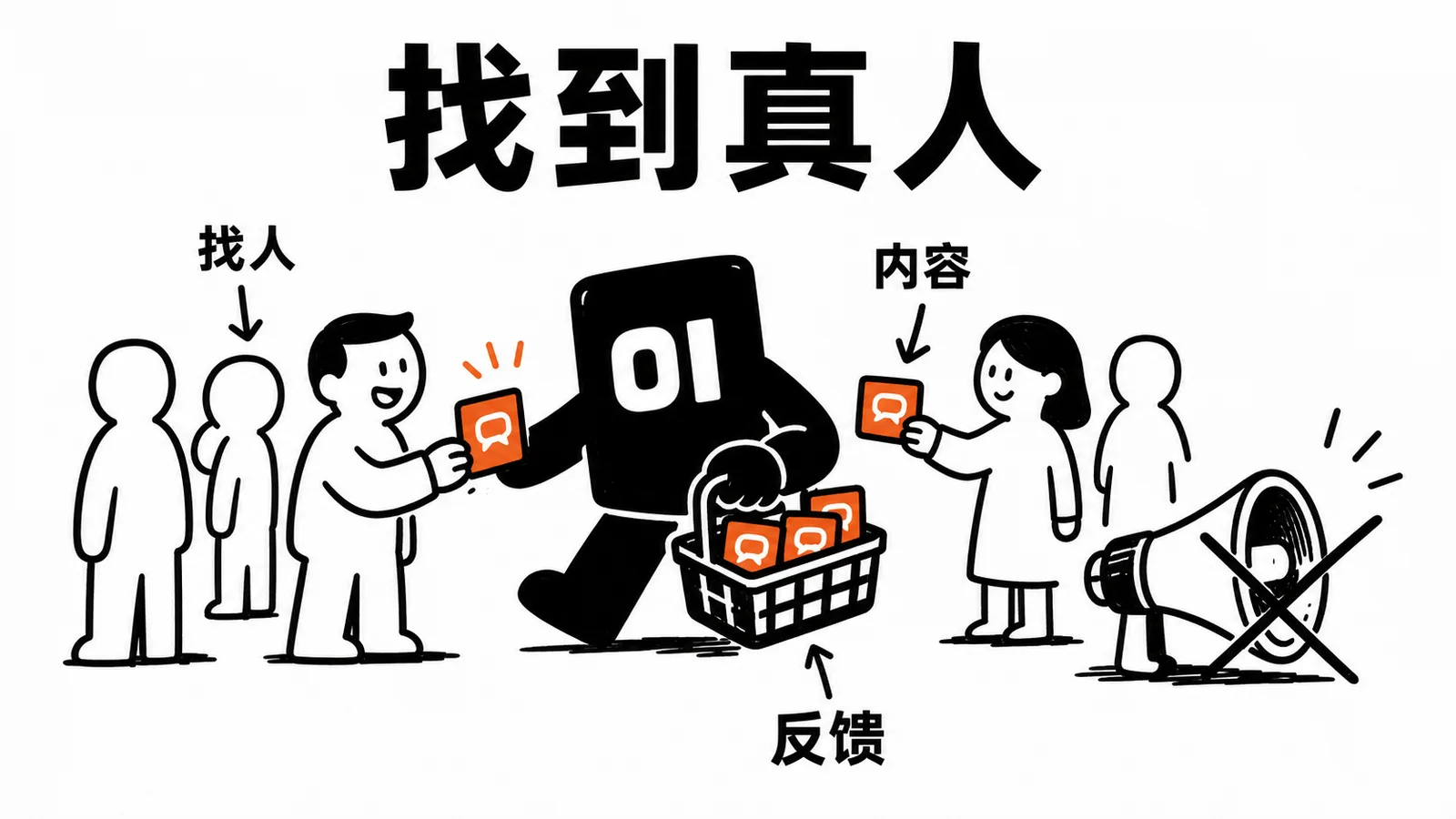 01 操作员在人群里找到真人并收集反馈卡