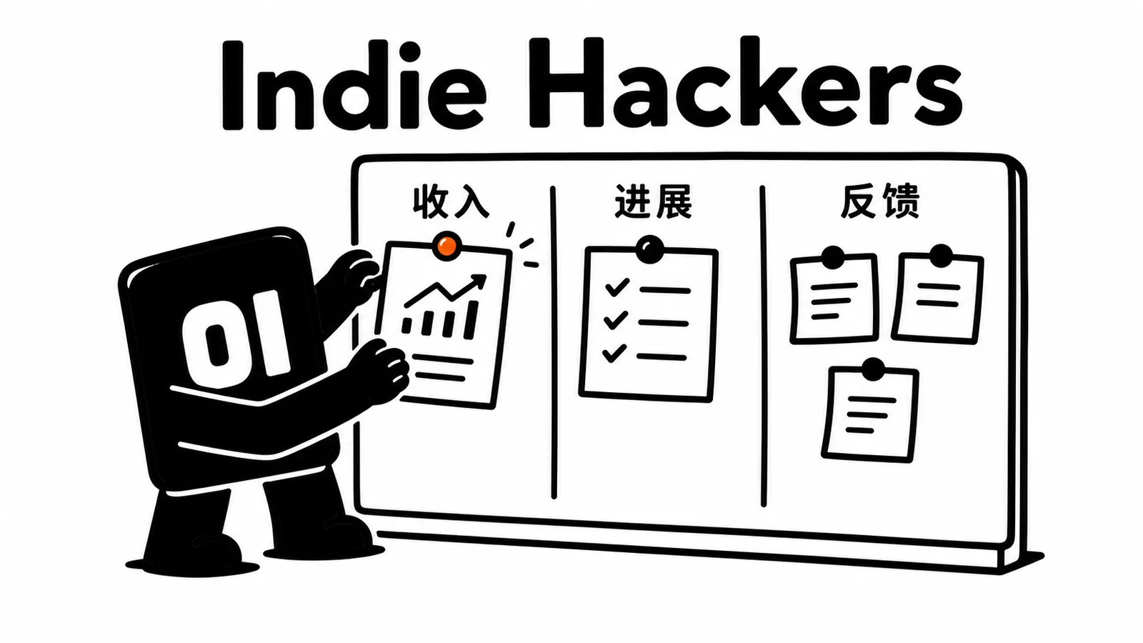 01 操作员把收入和进展贴到 Indie Hackers 看板