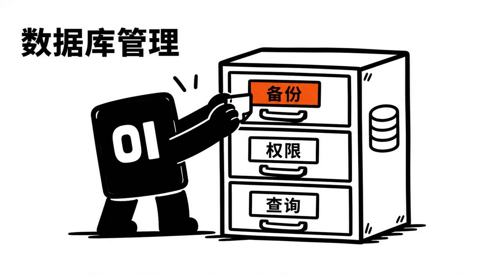 01 操作员给数据库柜子贴上备份和权限标签
