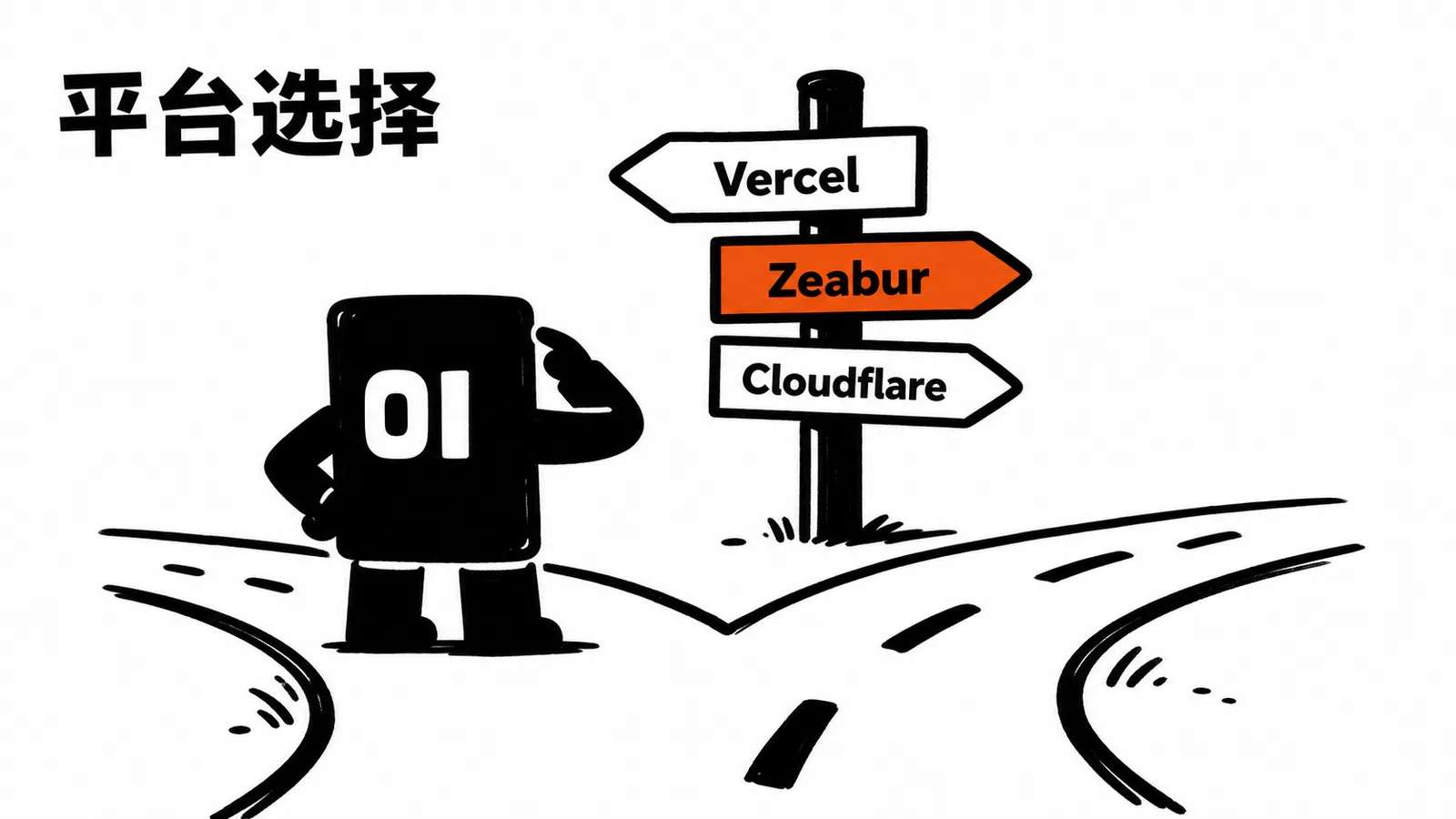 01 操作员站在部署平台路牌前,选择最合适的上线道路