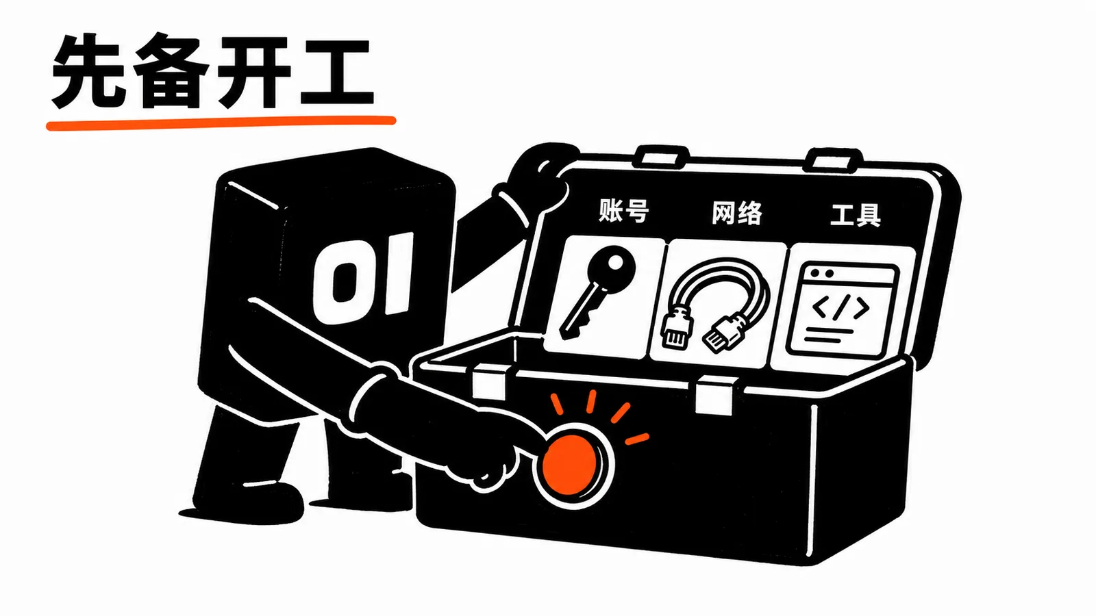 01 操作员把账号、网络和工具装进开工工具箱