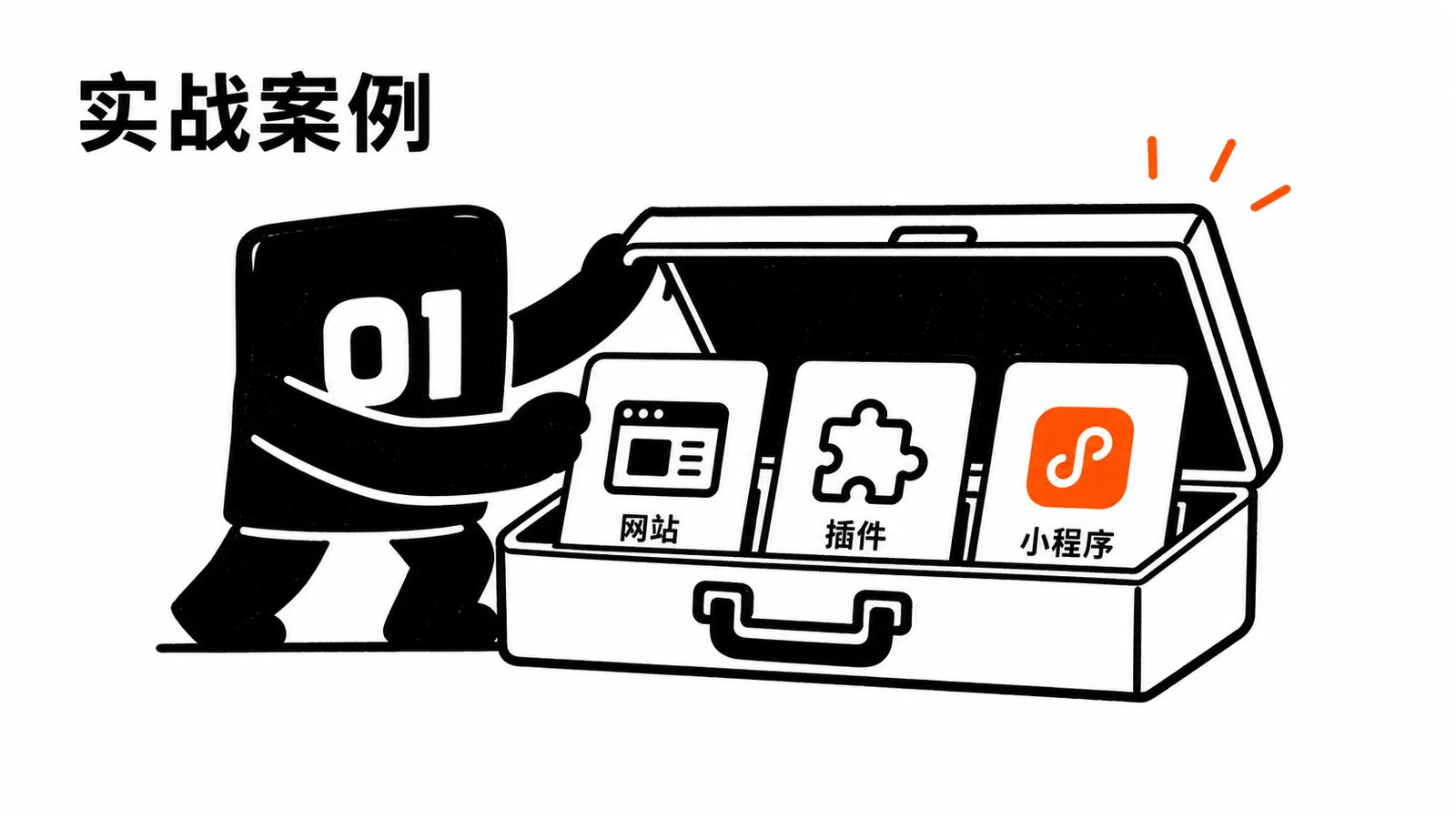 01 操作员打开实战案例箱