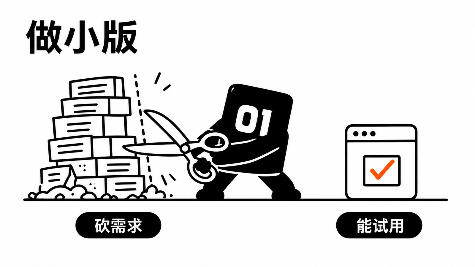 01 操作员砍掉多余需求做最小版本