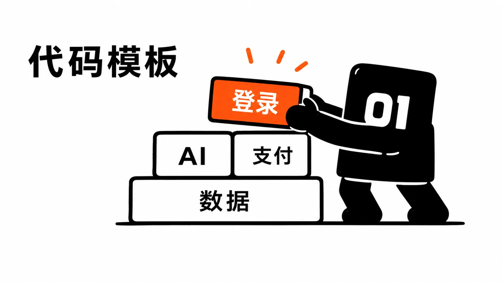 01 操作员堆起登录支付 AI 和数据模板模块