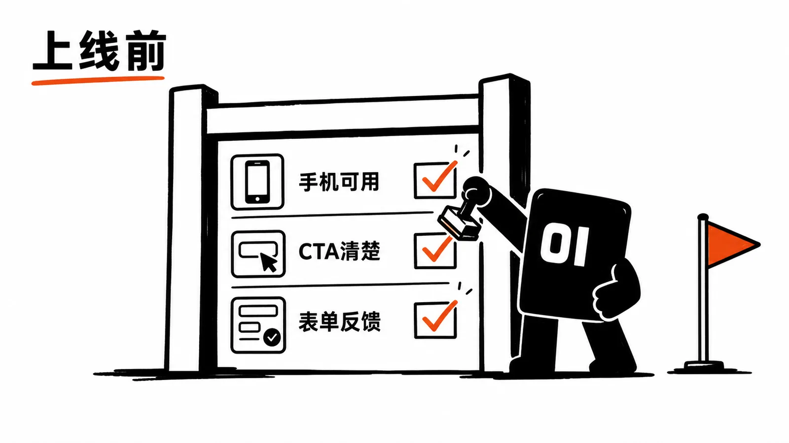 上线前检查手机可用、CTA 清楚和表单反馈