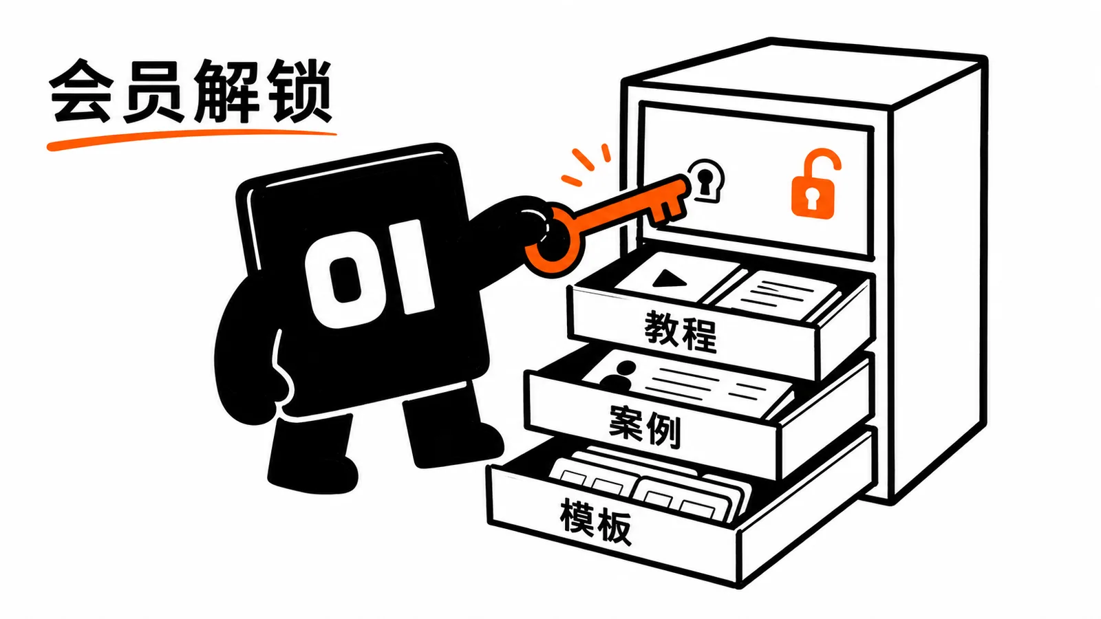 01 操作员用钥匙打开会员教程案例和模板抽屉