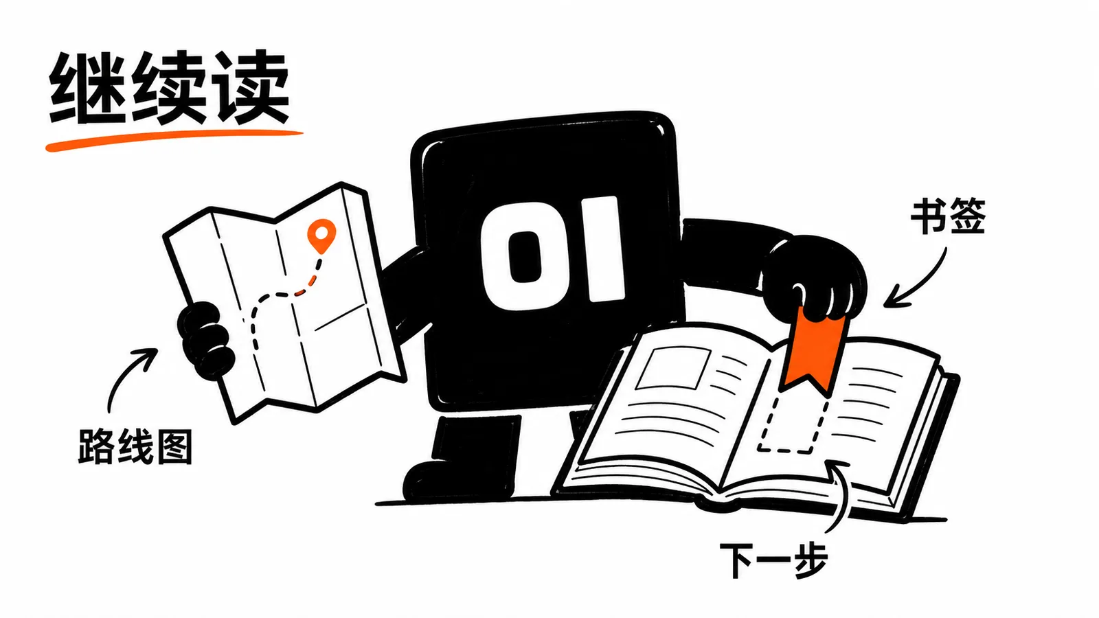 01 操作员拿着路线图和书签提示继续阅读
