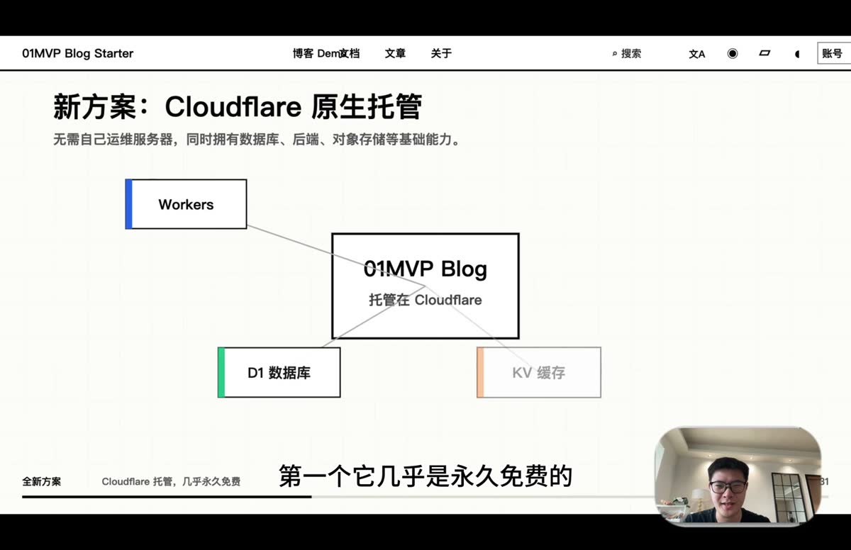 新方案是 Cloudflare 原生托管，几乎永久免费
