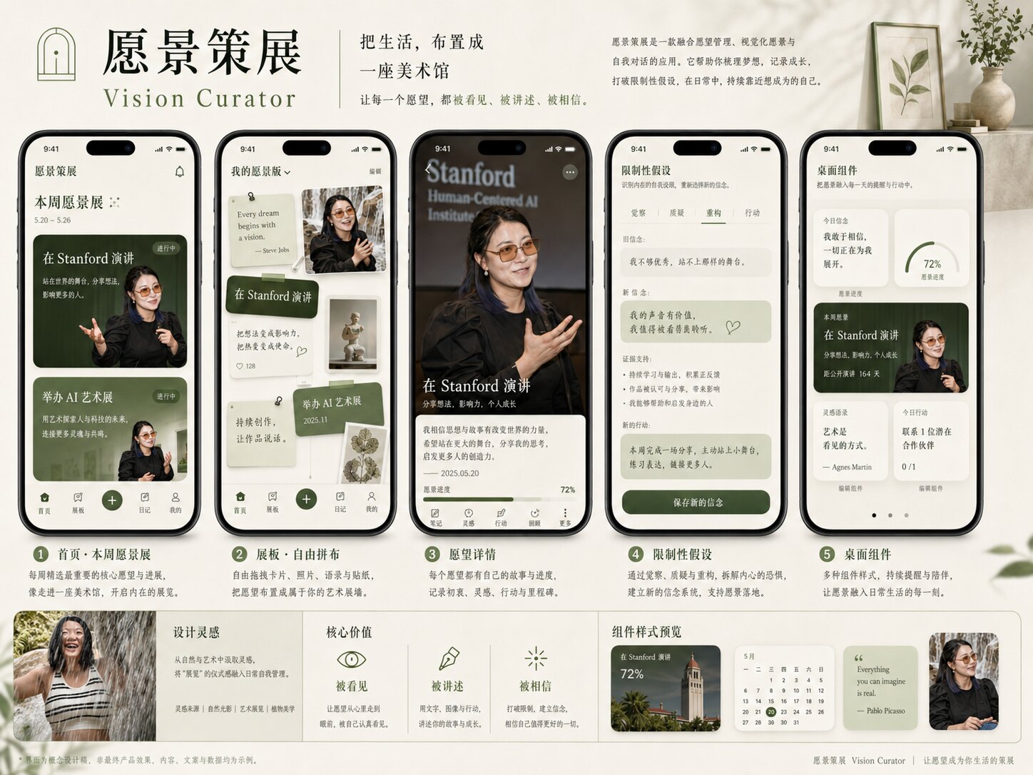 OneWish 一愿的原型方向