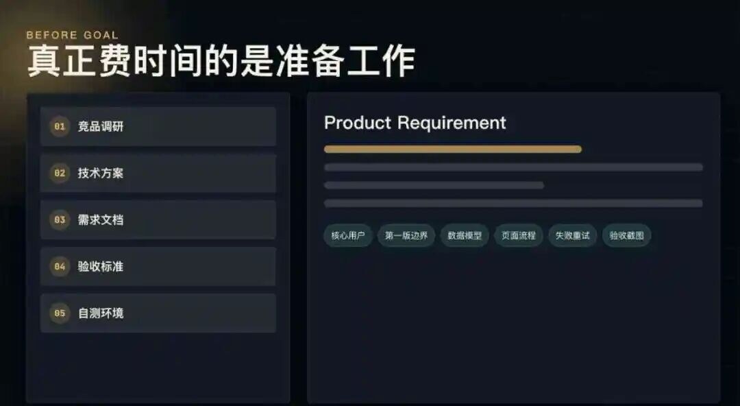 真正费时间的是准备工作