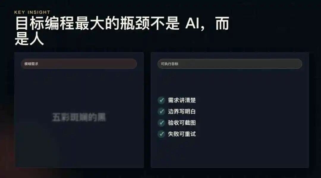 目标编程最大的瓶颈不是 AI,而是人